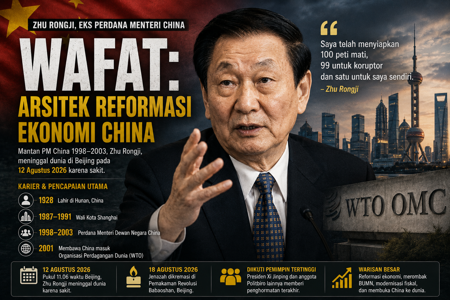 Zhu Rongji, Eks Perdana Menteri China, Wafat: Profil Lengkap Sang Arsitek Reformasi Ekonomi 1 Zhu Rongji, Eks Perdana Menteri China, Wafat: Profil Lengkap Sang Arsitek Reformasi Ekonomi